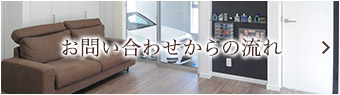 お問い合わせからの流れ