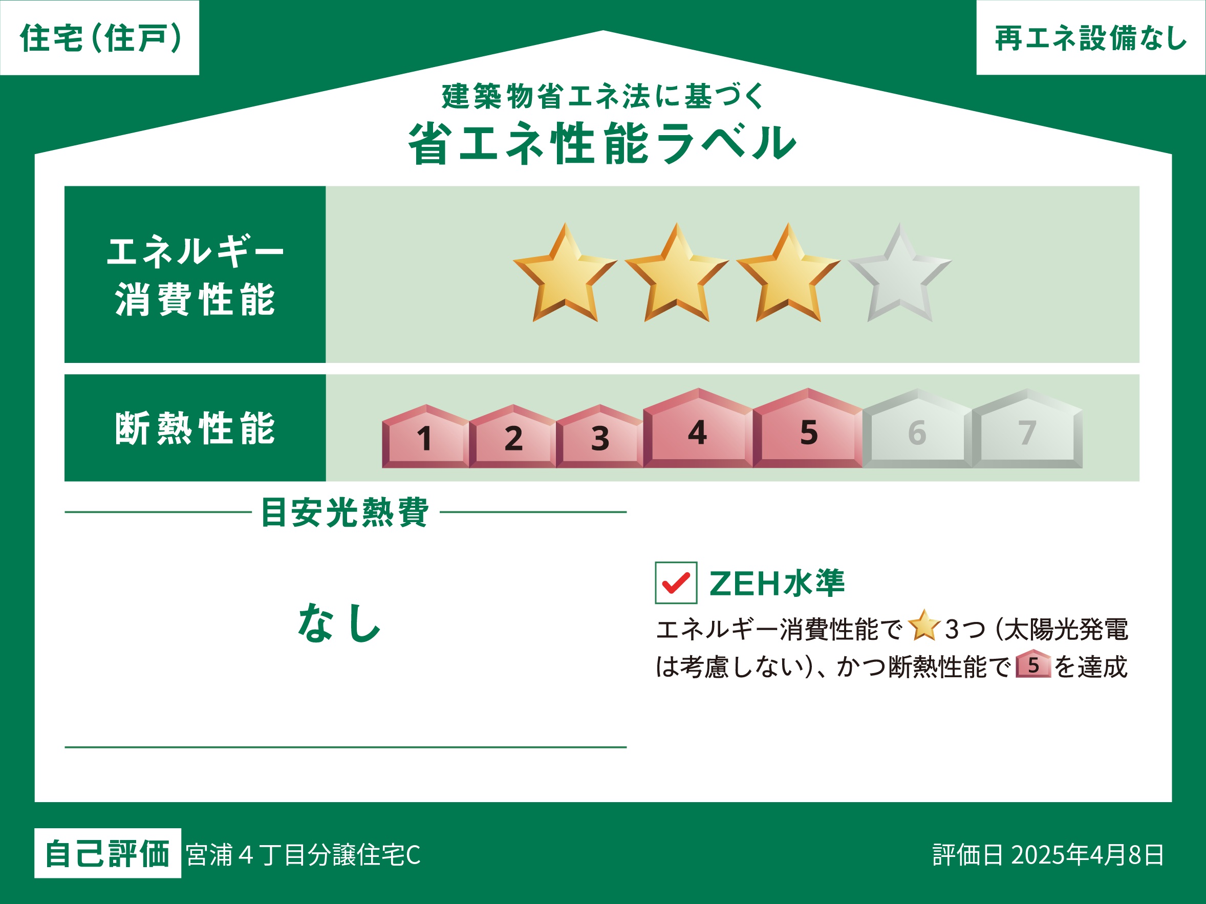 宮浦4丁目分譲住宅C　3,150万円