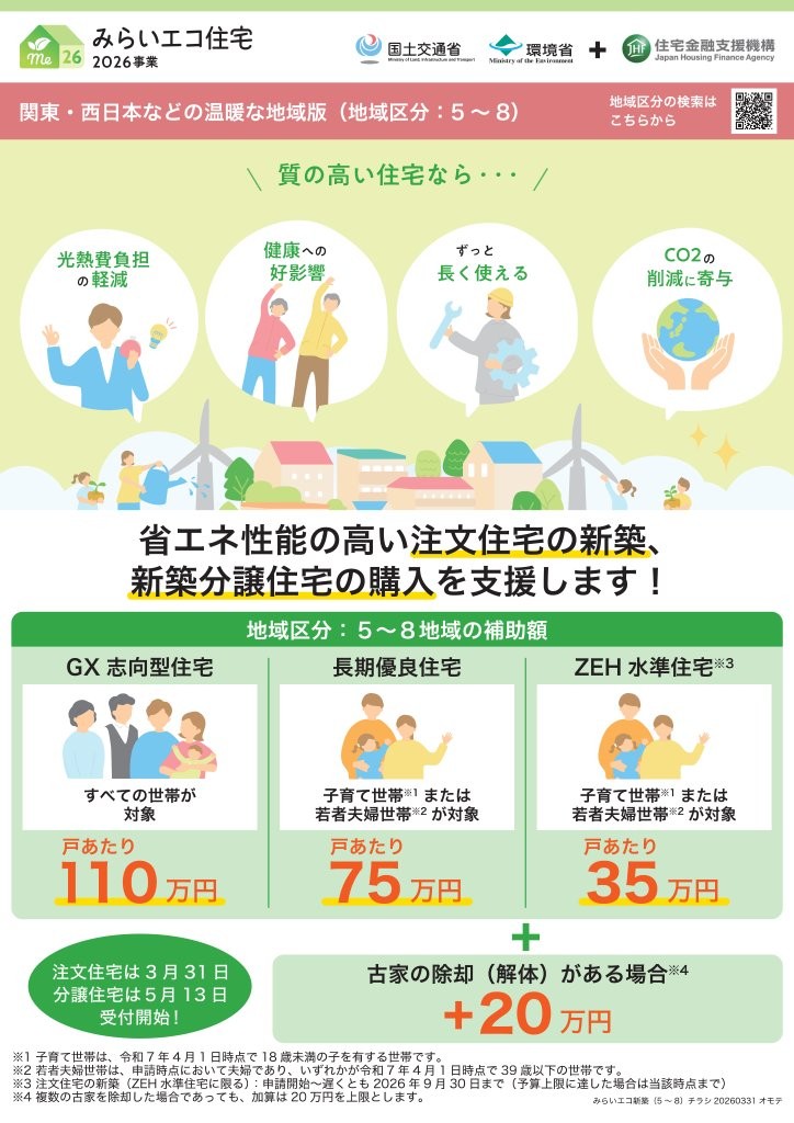 住宅省エネ2026キャンペーン　申請受付開始